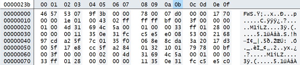 The first 256 bytes of a 15Kb game